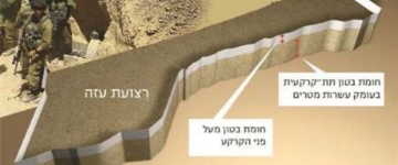 Sionist rejim Qəzzanı yeraltı divarla mühasirəyə alır