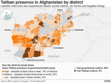 BBC: “Taliban” Əfqanıstanın 70 faizində sərbəst fəaliyyət göstərir”